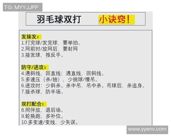 羽毛球战术解析：深入探讨上海羽毛球队的防守与反击策略
